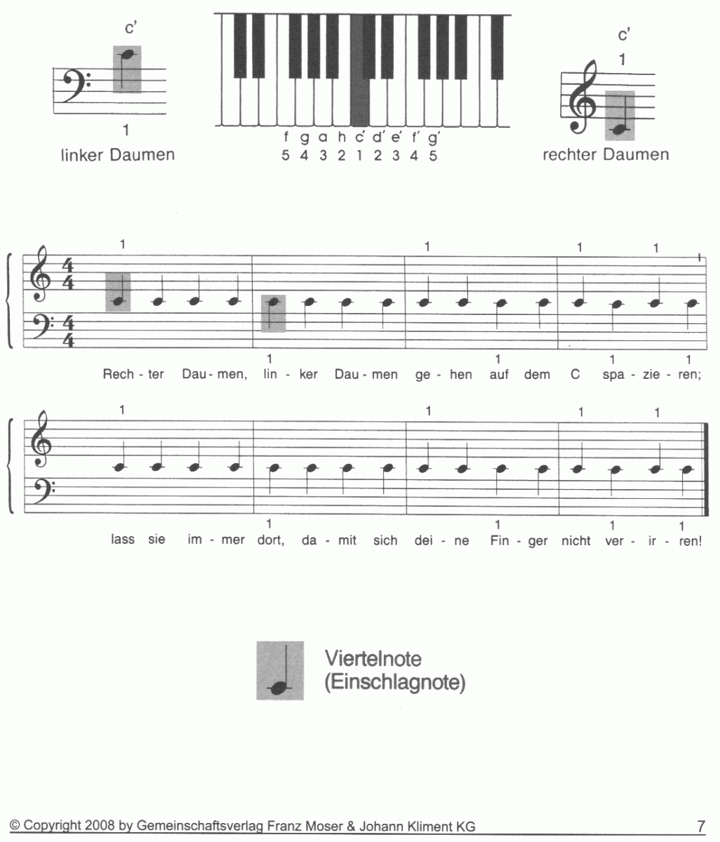 Klavierschule #1 - Muzieknotatie-voorbeeld